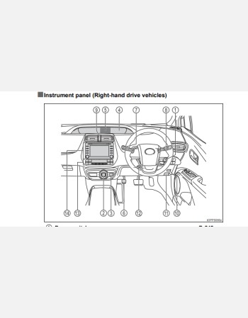 toyota prius 2021-2022 owners manual rhd and lhd